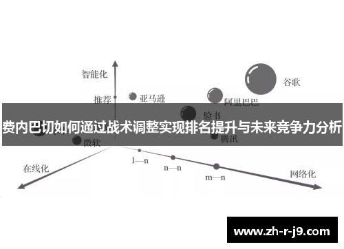 费内巴切如何通过战术调整实现排名提升与未来竞争力分析 费内巴切如何通过战术调整实现排名提升与未来竞争力分析
