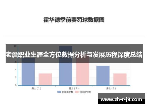 老詹职业生涯全方位数据分析与发展历程深度总结