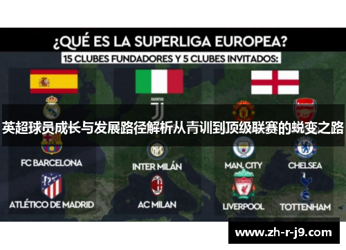 英超球员成长与发展路径解析从青训到顶级联赛的蜕变之路