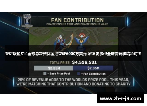 英雄联盟S14全球总决赛奖金池突破6000万美元 激发更激烈全球竞赛和精彩对决 英雄联盟S14全球总决赛奖金池突破6000万美元 激发更激烈全球竞赛和精彩对决