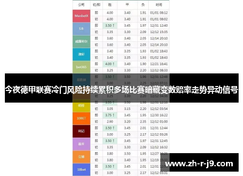 今夜德甲联赛冷门风险持续累积多场比赛暗藏变数赔率走势异动信号