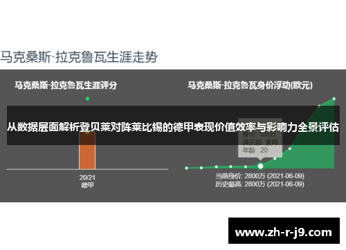 从数据层面解析登贝莱对阵莱比锡的德甲表现价值效率与影响力全景评估