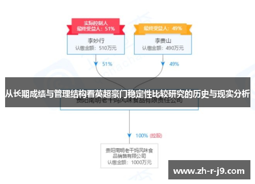 从长期成绩与管理结构看英超豪门稳定性比较研究的历史与现实分析