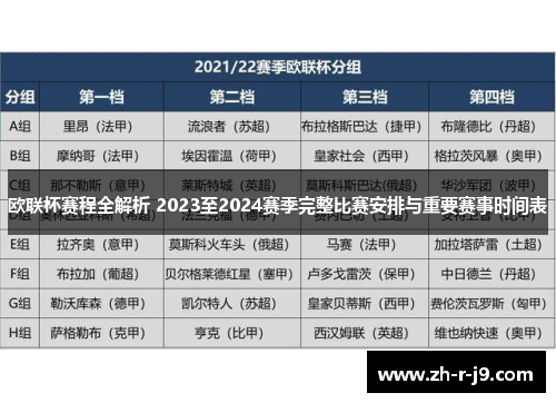 欧联杯赛程全解析 2023至2024赛季完整比赛安排与重要赛事时间表