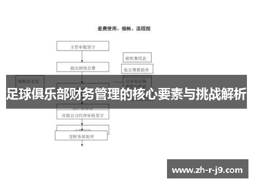 足球俱乐部财务管理的核心要素与挑战解析