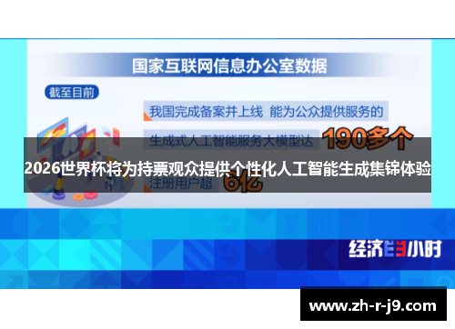 2026世界杯将为持票观众提供个性化人工智能生成集锦体验