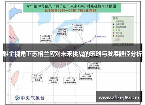 雅金视角下苏格兰应对未来挑战的策略与发展路径分析
