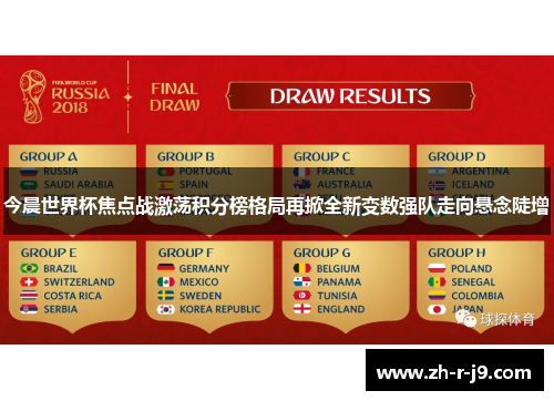 今晨世界杯焦点战激荡积分榜格局再掀全新变数强队走向悬念陡增