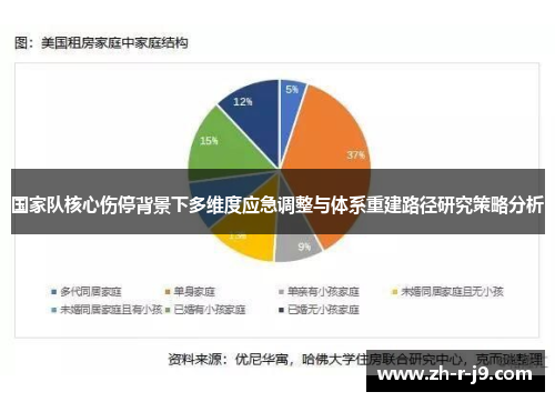 国家队核心伤停背景下多维度应急调整与体系重建路径研究策略分析