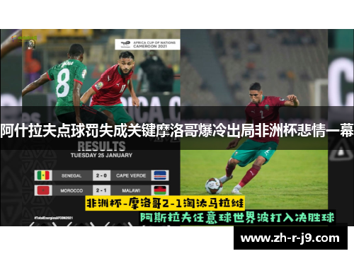阿什拉夫点球罚失成关键摩洛哥爆冷出局非洲杯悲情一幕 阿什拉夫点球罚失成关键摩洛哥爆冷出局非洲杯悲情一幕